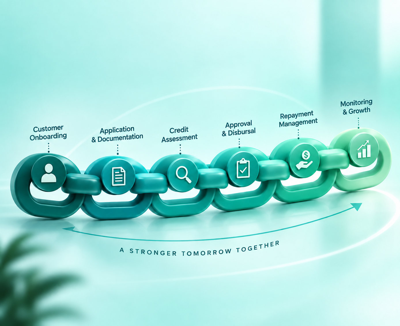 lending-job-chain