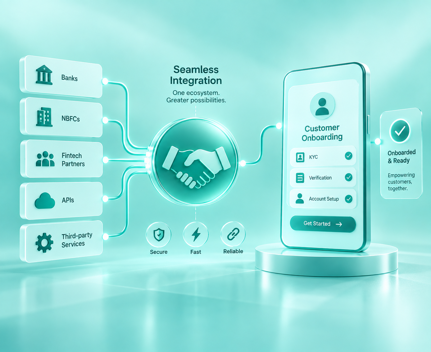 seamless-partner-intergration-customer-onboarding