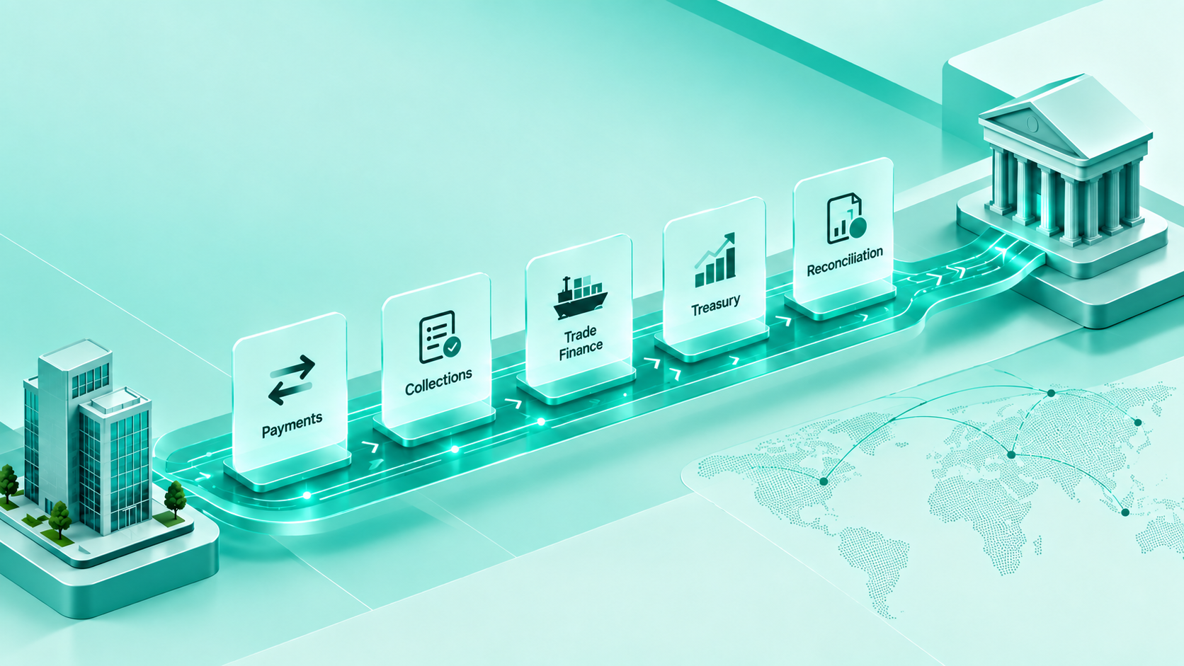mordernise-transaction-banking