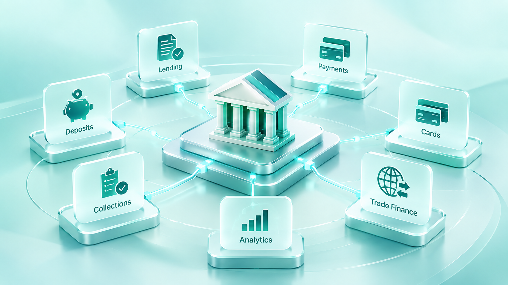 several-products-one-platform-one-bank