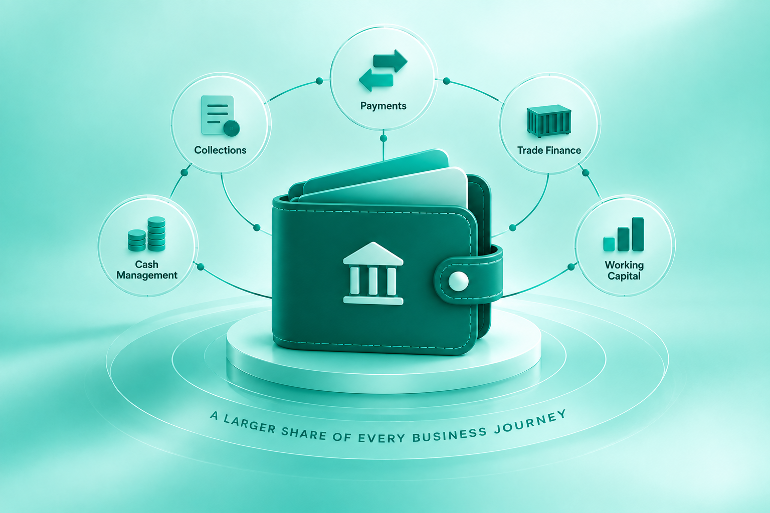 transaction-banking-share-wallet-business