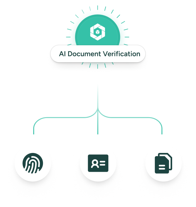 fraud-risk-management